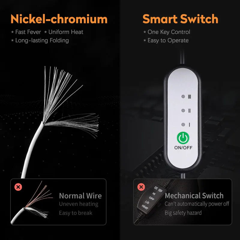 Heated Car Seat Cover